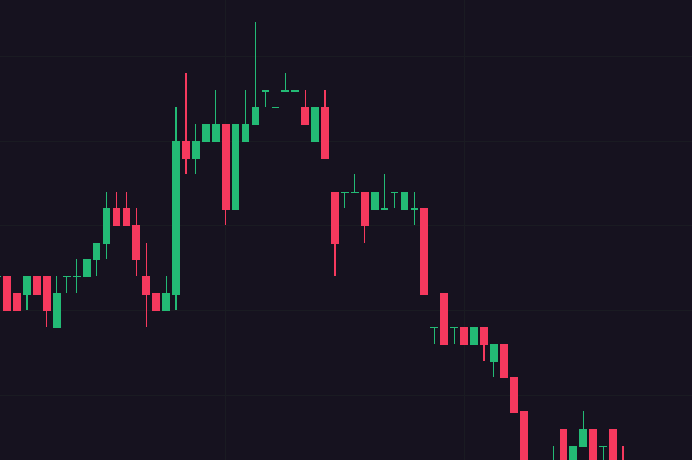 USDT交易密码修改指南
